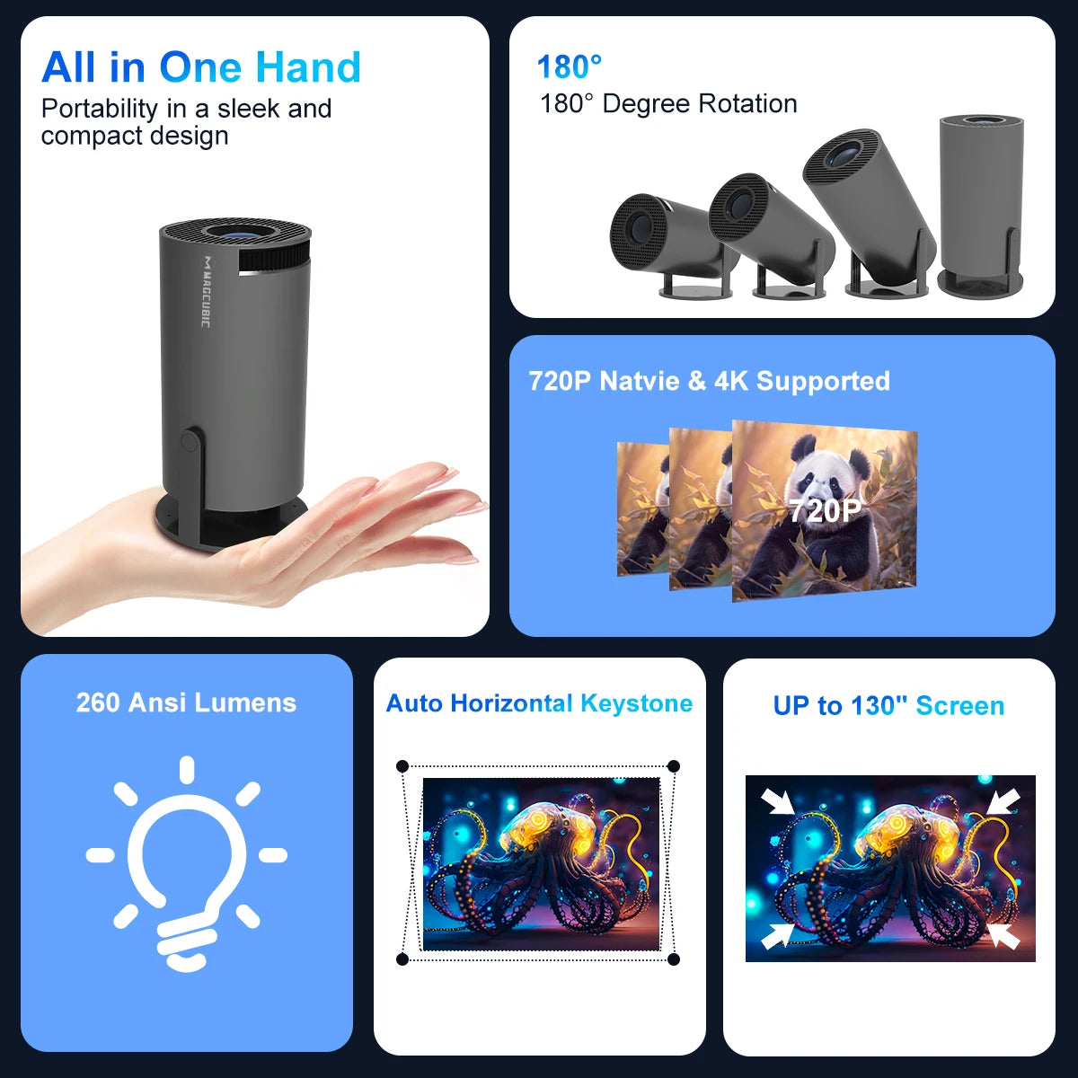 Projektor Visionix ULTRA™