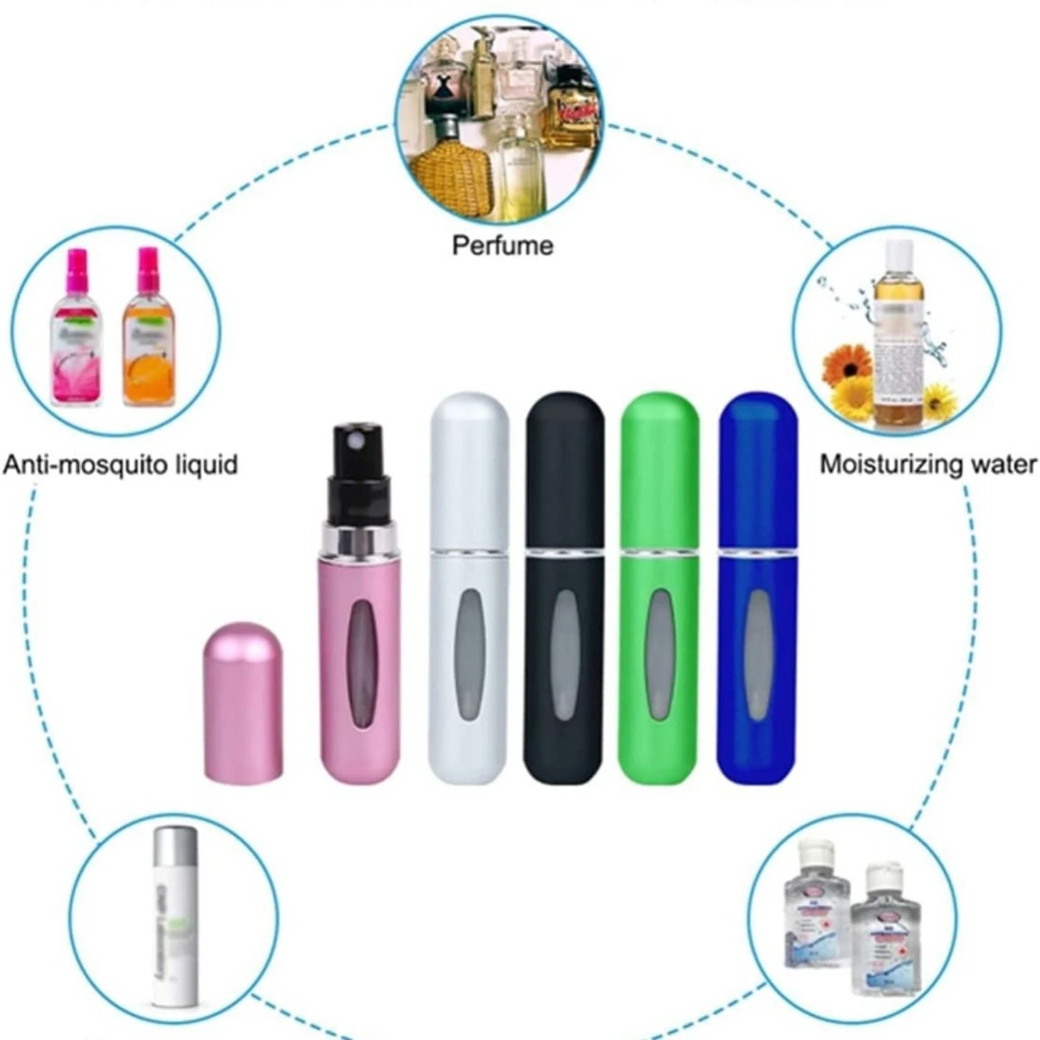 ScentMate 5 in 1 – Zestaw Atomizerów Perfum 5x5ml 💧✈️